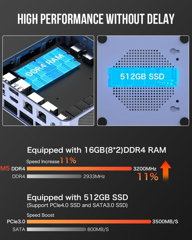 Mini PC GMKtec Nucbox M5 Plus Ryzen 7 5825U 16 GB 512 GB SSD